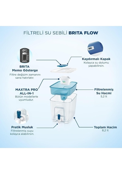 BRITA Flow 3x Maxtra Pro All-In-1 Filtreli Su Arıtma Sebili - 8,2 lt