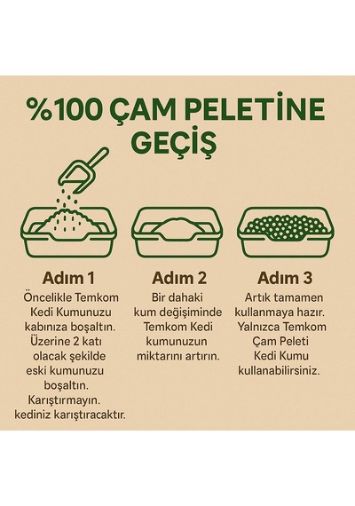 Temkom Karbonat Katkılı %100 Doğal Çam Peletinden Kedi Kumu 6mm 10kg 16l