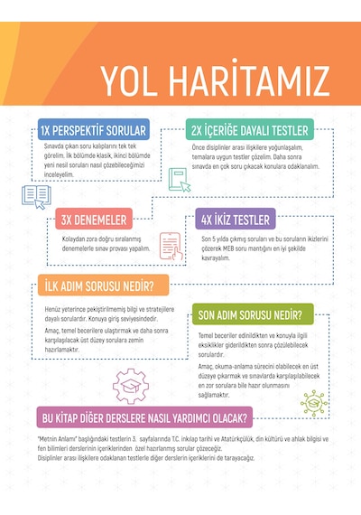 Lgs 4x Paragraf Soru Bankası Kr Akademi Yayınları