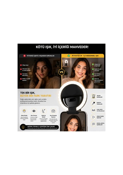 Rk-12 Telefon Uyumlu Taşınabilir Şarj Edilebilir Selfie Ring Light Mandal Tipi Yuvarlak Fotoğraf Ve Video Işığı