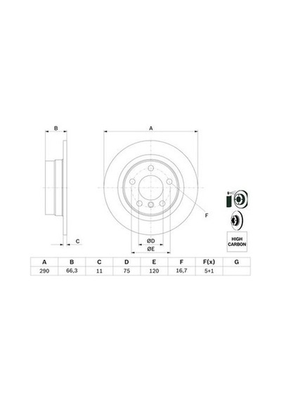 Bmw 1 F20 116d Ed 1.5 2015-2019 Bosch Arka Disk 290mm 2 Adet