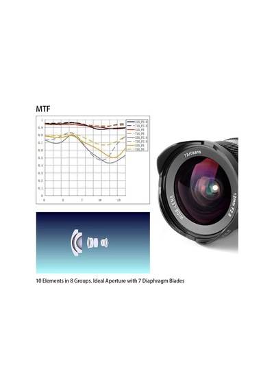 Sony E Mount İçin Fotoelektrik 12mm F/2.8 Lens Çok Renkli