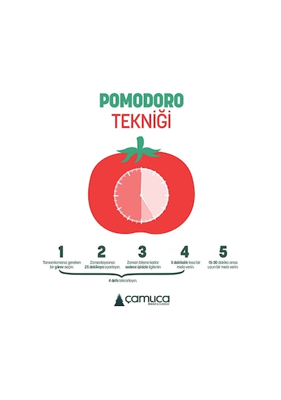 Pomodoro Öğrenci Saati Kronometreli Ders Çalışma Saati Dijital Ma