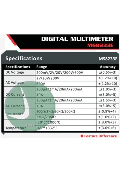 Mastech Ms8233e Dijital Multimetre