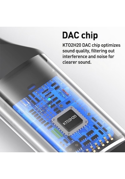 Lightning Type-c Usb Girişli 3.5mm Hi-fi Ses Dönüştürücü Adaptör Dac Çipli Harici Ses Kartı Kulaklık Mikrofon Destekli Canlı Yayın Vlog Pc Telefon Zr1206 Lightning Type-c Usb Girişli 3.5mm Hi-fi Ses Dönüştürücü Adaptör Dac Çipli Harici Ses Kartı Kulaklık Mikrofon Destekli Canlı Yayın Vlog Pc Telefon Zr1206