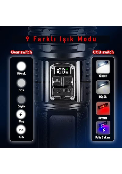 Valkyrie Şarjlı El Feneri 5400mah 30w 9 Mod Powerbank Özellikli 6km Aydınlatma Siyah