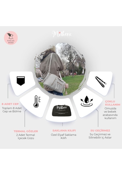 Motheric Bebek Arabası Organizer Çantası Gri
