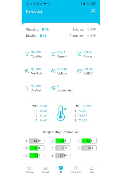 Unisun Energy 25.6v 200ah Lifepo4 Batarya + Ekran + Bluetooth 24v Sistem