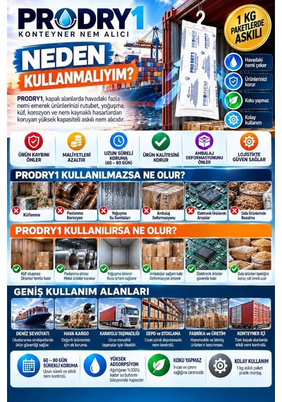 Prodry 1 Konteyner Nem Alıcı Aktif Kil Askılı Rutubet Giderici, Nem Tutucu, Yoğuşma Ve Korozyon Önleyici 1 Pa Diğer