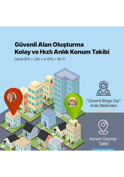 Ttec 2KSW03 Kidi Pro Amoled Ekranlı GPS 4G Sim Kartlı Akıllı Çocuk Saati