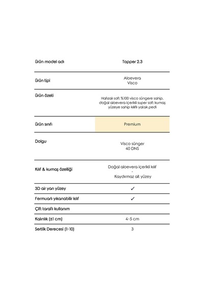 Topper 2.3 - Visco Aloe Vera Yatak Pedi - Yıkanabilir Kılıf - %100 Kaydırmaz Alt Yüzey Yeşil