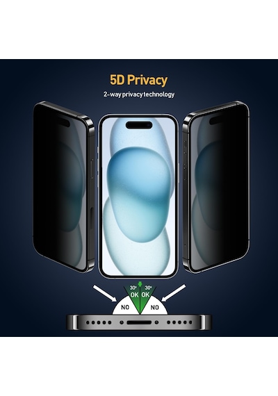 İphone 15 Serisi İle Uyumlu 5d Privacy Easyfit 2 Adet Kolay Uygulama Aparatlı Ekran Koruyucu Temperli Cam Hayalet Ekran İphone 15 Pro Max