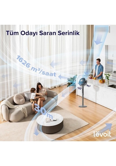 Levoit Pedestal Circulator Vantilatör
