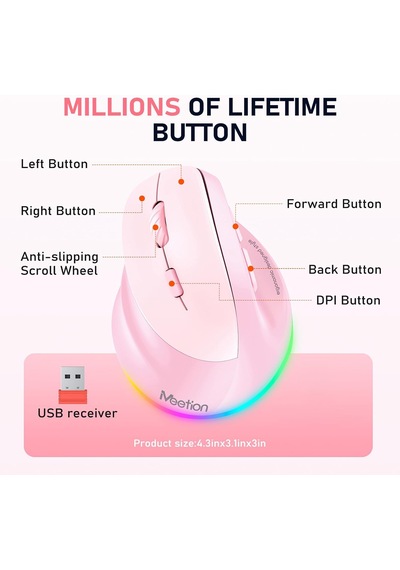 Solak Kablosuz Ergonomik Dikey Fare, Şarj Edilebilir - Pembe