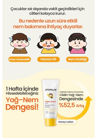 Çocuklar İçin Nemlendirici Losyon&şampuan İçerikli 3lü Başlangıç Bakım Seti Atopalm Kids Starter Kit