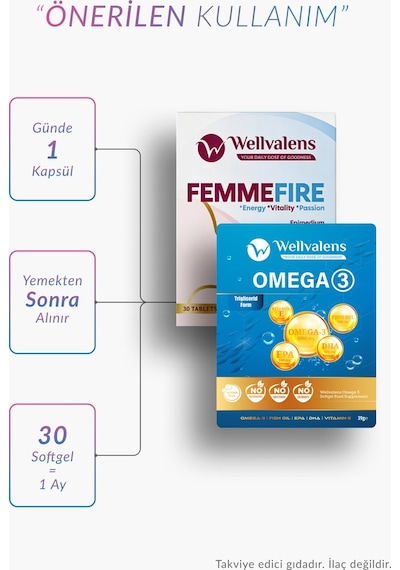 Kadınlara Özel Destek Paketi Omega 3 30 Softjel + Femmefire 30 Tablet