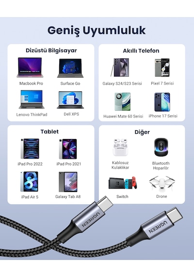 Ugreen Usb-c 100w 5a Qc Pd Örgülü Hızlı Şarj Kablosu, 2 M, Siyah, 70429