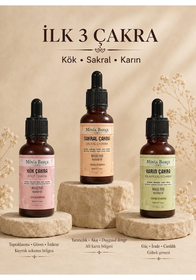 Minia Bahçe Aromaterapi 7 Çakra Masaj Yağı Seti 7 x 30 ML