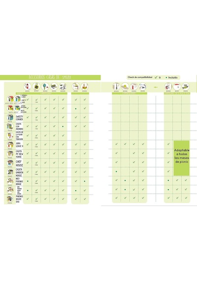 Smoby Oyun Evleri Aksesuarı - Mini Botanik Bahçe Alanı 810915 Renkli