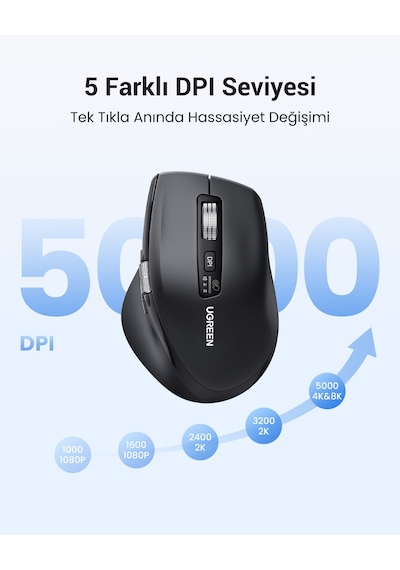 Ugreen Ergonomik 5000 Dpı Sessiz Kablosuz Wireless Mouse, Siyah , 45792 Bluetooth 54