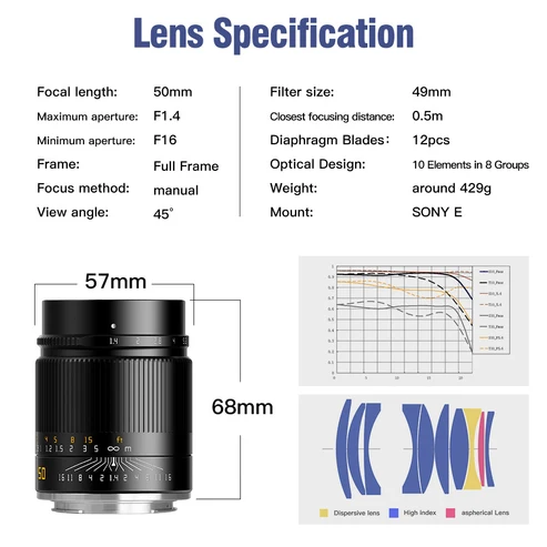 Ttartisan 50mm F1.4 Multi Mount Lens Canon Rf, Siyah