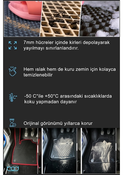 Bod Opel Zafira Life 3D Havuzlu Paspas 2021 ve Sonrası Peugeot Expert Traveller/Citroen Jumpy