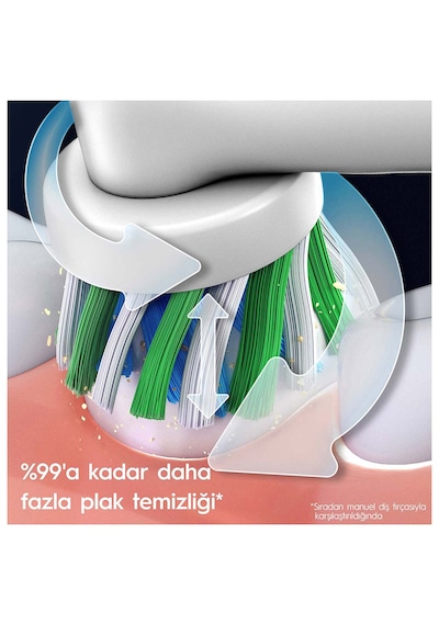 Oral-b Pro Clean Şarjlı Diş Fırçası Siyah + Seyahat Kabı