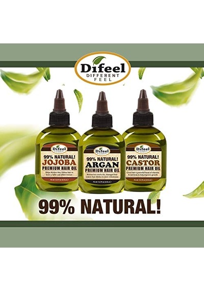 Caffeine Castor Faster Growth Saç Kremi 354.9ml