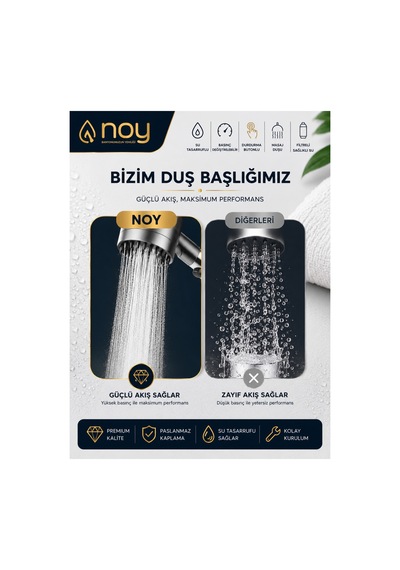 Filtreli Duş Başlığı Yedek Filtre Hediyeli 3 Adet Klor Ve Kireç Önleyici, Yüksek Basınçlı Gri