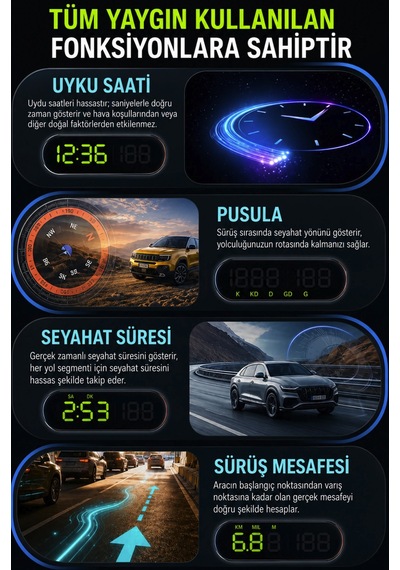 1990-2026 Renault Clio Gps Hız Göstergesi Hud Dijital Hız Saati