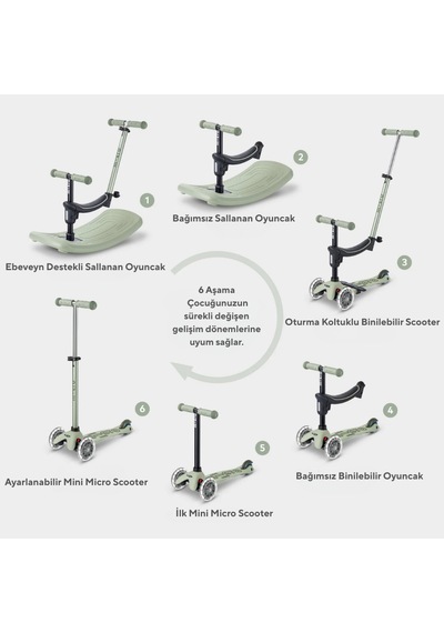 Micro Mini 6 İn 1 Deluxe Rock And Go Led Scooter Olive Sage Yeşil