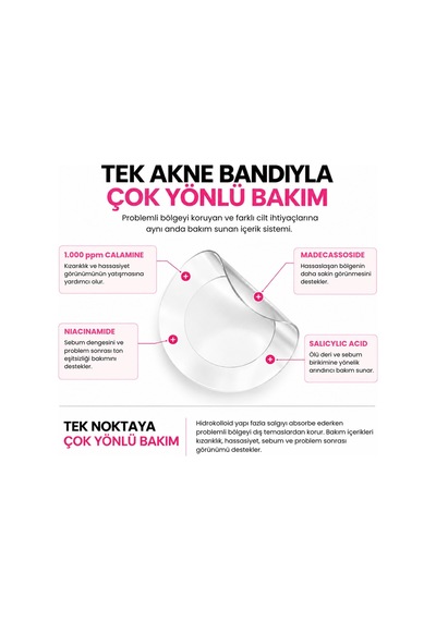 Pimple Patch Hidrokolloid Akne Ve Sivilce Bakım Bandı 36 Parça