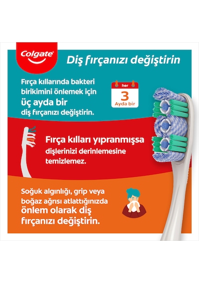 Colgate 360 Optik Beyaz Diş Fırçası Medium 2'li