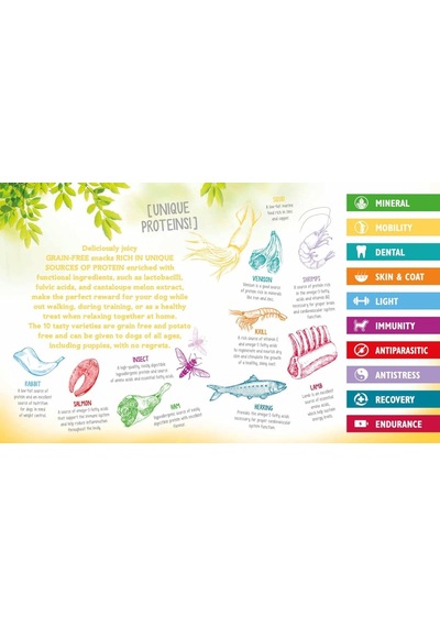 Brit Care Functional Snack, Fiziksel Sağlığı Desteklemek İçin, Tahılsız, Kuzu Etli Ve Muzlu, Fonksiyonel Yetişk