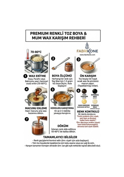 3'lü Set Premium Parafin Soya Wax Toz Mum Boyası Hobi Seti - 5 Cc Kırmızı, Sarı, Mavi Bkfab3ksrm5g Çok Renkli
