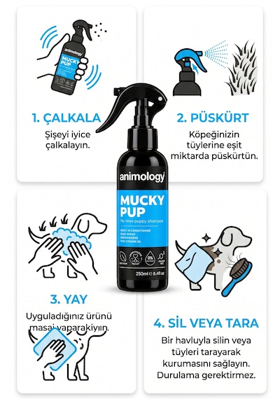Animology Mucky Pup No Rinse Durulama Gerektirmeyen Sprey Yavru Köpek Şampuanı 250 Ml