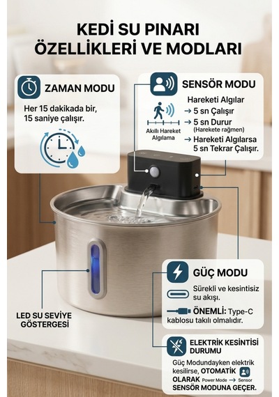 2.2 L Şarjlı Kablosuz Sensörlü Paslanmaz Çelik Kedi Köpek Için Su Pınarı Su Çeşmesi Su Sebili 2000 Mah Pwl-207