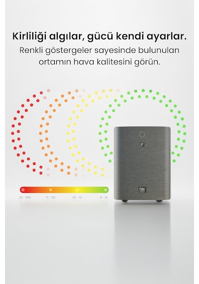 Fakir Neutrowell İyonizer Hava Temizleyici Diğer
