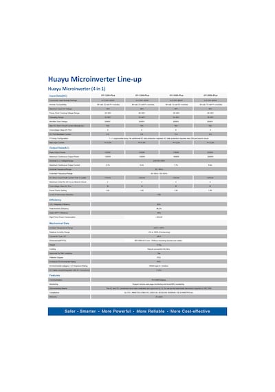 Huayu Micro İnverter 2000Wp Plus