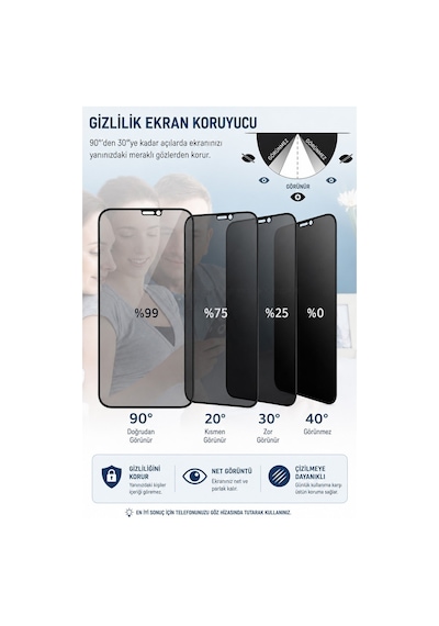 Apple Uyumlu iPhone 15 Pro Hayalet Ekran Koruyucu % 100 Cam Temperli Kolay Kurulum Aparatlı