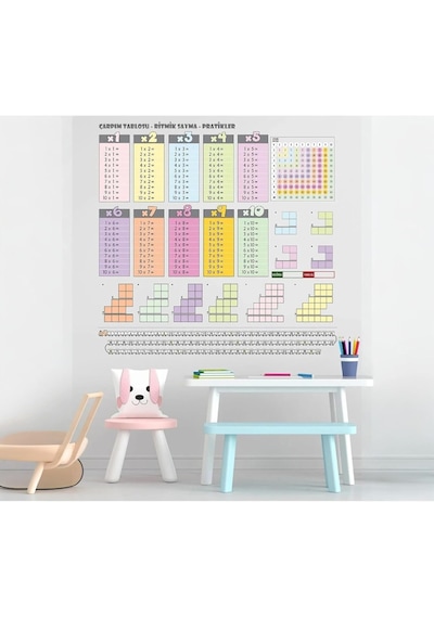 Cengo 70x70 Cm - Statik Kağıt Renkli Çarpım Tablosu Çok Renkli 70 X 70