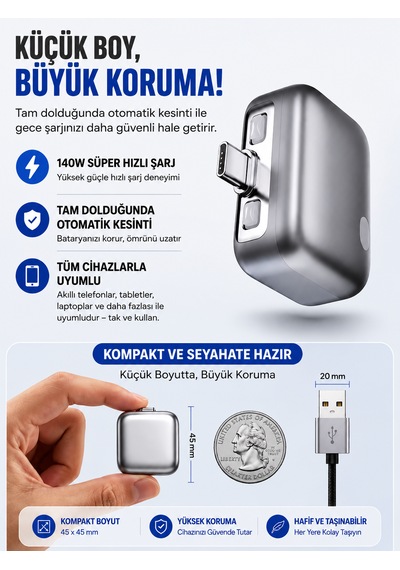 140w Type-c Hızlı Şarj Adaptörü Yapay Zeka Akıllı Şarj Kesme Çift Akım Korumalı Otomatik Kesinti
