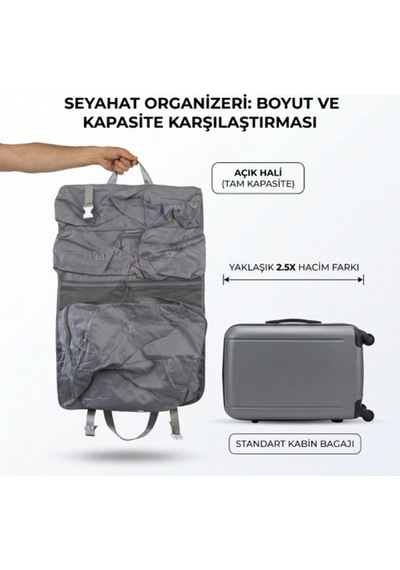 Seyahat Çantası - Yer Küçültücü Organizer - Çok Bölmeli Renkli