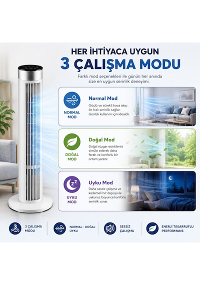 Amazon Başlık 39 İnç Kule Tipi Vantilatör, Uzaktan Kumandalı, 45w Güçlü Motor, 3 Hız Kademesi, 3 Modlu, Led Dokunmatik Ekran, Salınımlı, Sessiz Çalışma, 7.5 Saat Zamanlayıcı, Beyaz