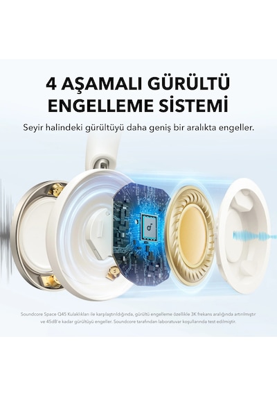 Anker Soundcore Space One Pro Bluetooth Kulak Üstü Kulaklık