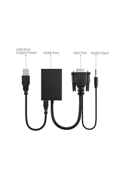Triline Vga To Hdmi Adaptör Çevirici Görüntü Ve Ses Aktarımı