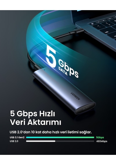Ugreen M.2 Sata Ngff Ssd Usb 3.1 5 Gbps Disk Kutusu