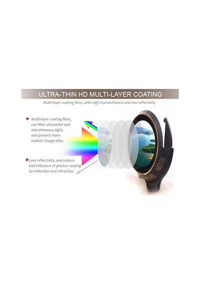 Dji Mavic Pro Kamera İçin Kızaklı Upgrade Versiyon Optik Lens Filtre Nd32