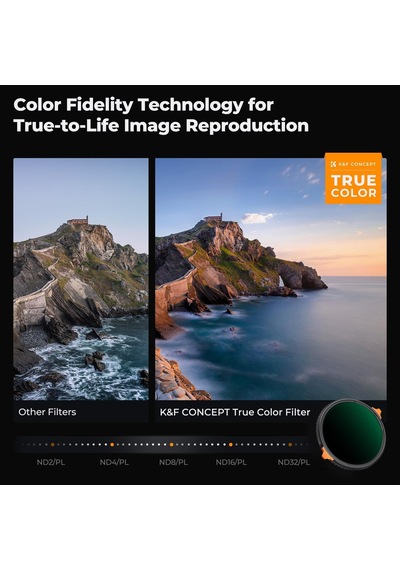 67mm Gerçek Renk Değişken Fader Nd2-32 Nd Filtre Ve Cpl Dairesel Polarize Lens Filtresi 1 Kamera Lensi İçin Nötr Yoğunluklu Polarize Filtre Nano-x Serisi Diğer 67mm Gerçek Renk Değişken Fader Nd2-32 Nd Filtre Ve Cpl Dairesel Polarize Lens Filtresi 1 Kamera Lensi İçin Nötr Yoğunluklu Polarize Filtre Nano-x Serisi Diğer