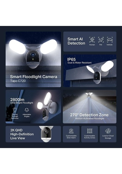 C720, Akıllı Projektör Kamerası, 2k Qhd, 2800 Lumen, Hareketle Etkinleşen Projektör, Yapay Zeka Desteği, Ip65, Yerel/bulut Depolama